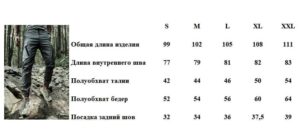 Мужские Синие Штаны Брюки Прямого Кроя - Свободные с Накладными Карманами и Манжетами