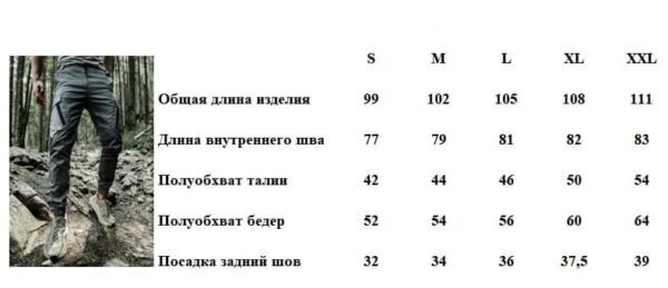 Мужские Синие Штаны Брюки Прямого Кроя - Свободные с Накладными Карманами и Манжетами