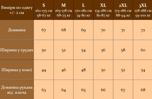 Мужская Черная Кожаная Куртка Бомбер - Кожанка на Молнии с Манжетами