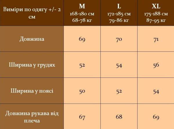 Мужской Теплый Шерстяной Серый Свитер Косичка с Двойной Горловиной