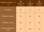 Мужской Теплый Шерстяной Темно-Синий Свитер Косичка с Двойной Горловиной