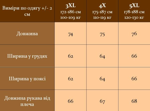 Мужской Теплый Шерстяной Темно-Синий Свитер Косичка с Двойной Горловиной (Большие Размеры)